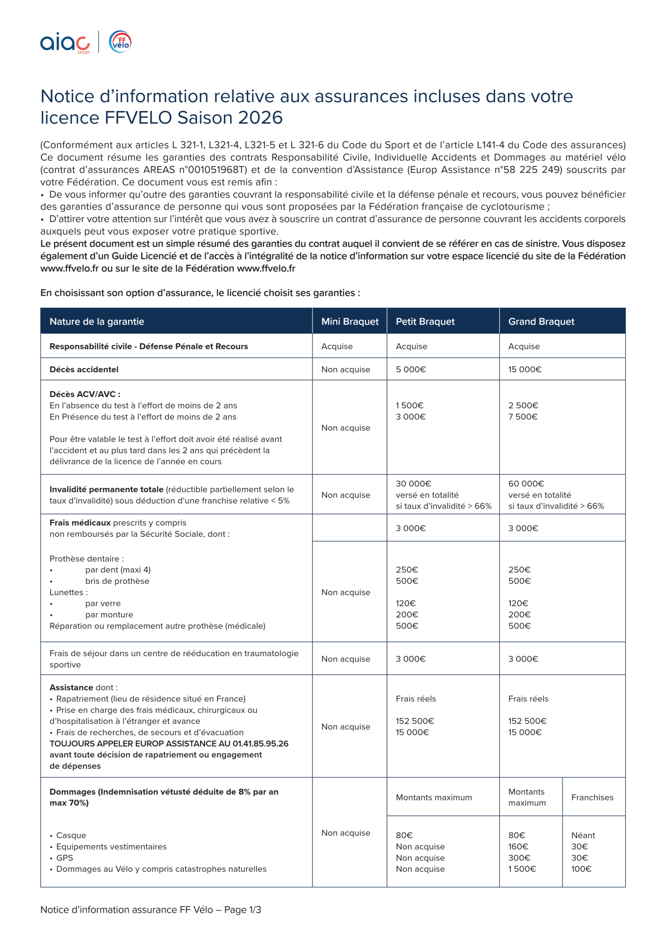 Notice dinformation licence ffvelo 2026 1