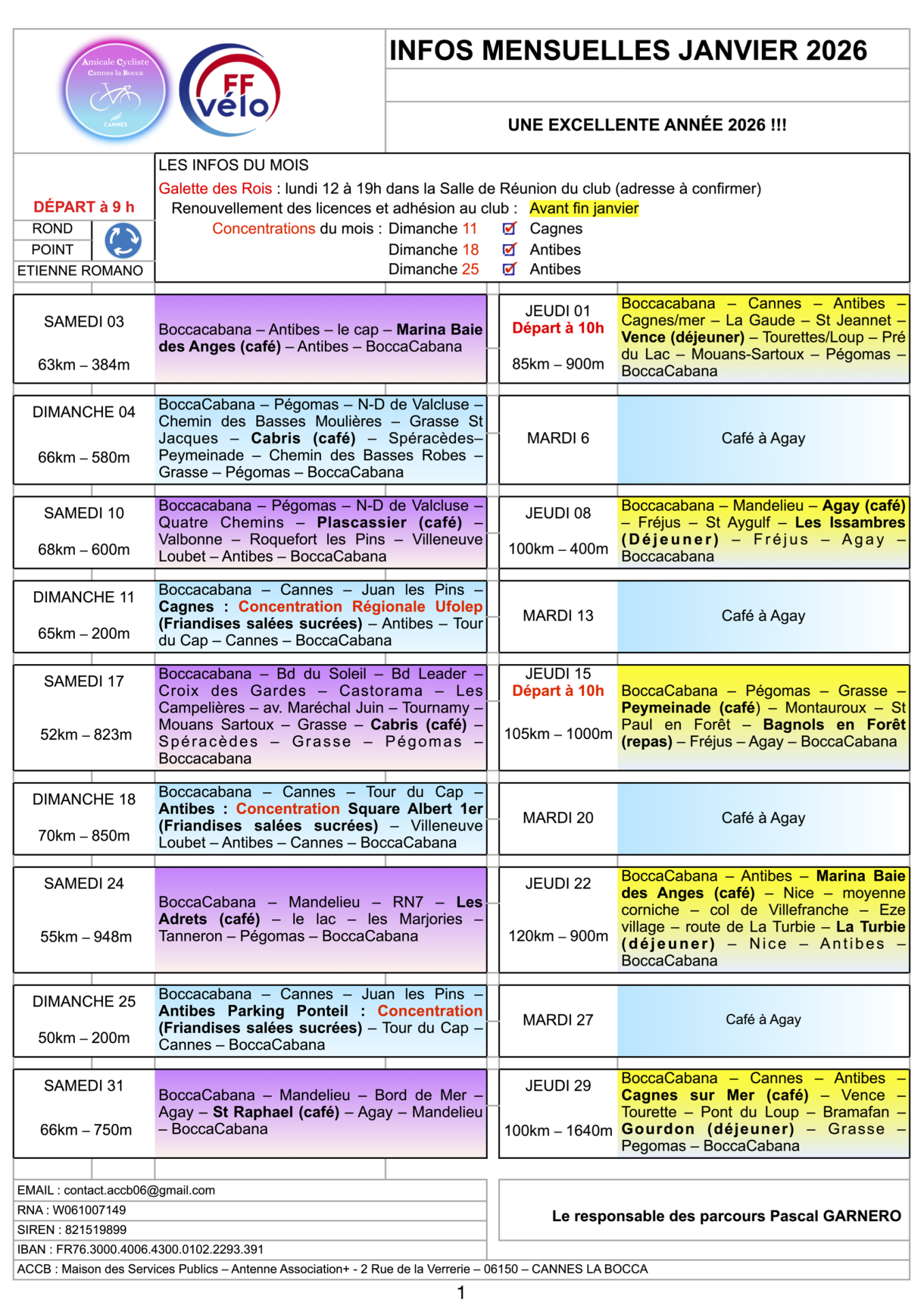 Parcours accb janvier 2026 pascal garnero