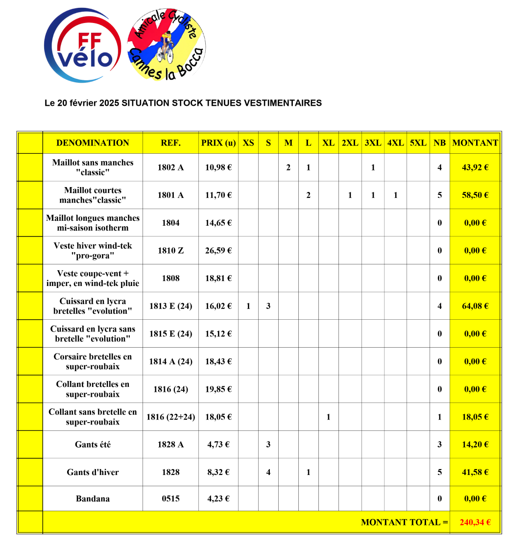 Stock remise 2 1